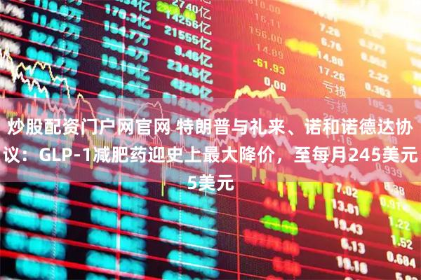 炒股配资门户网官网 特朗普与礼来、诺和诺德达协议：GLP-1减肥药迎史上最大降价，至每月245美元